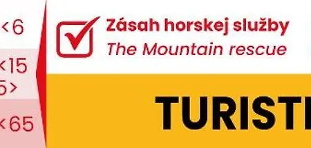 Romanticke Chalupky Raj-borievka, Cucoriedka A Drienka * Hrabušice